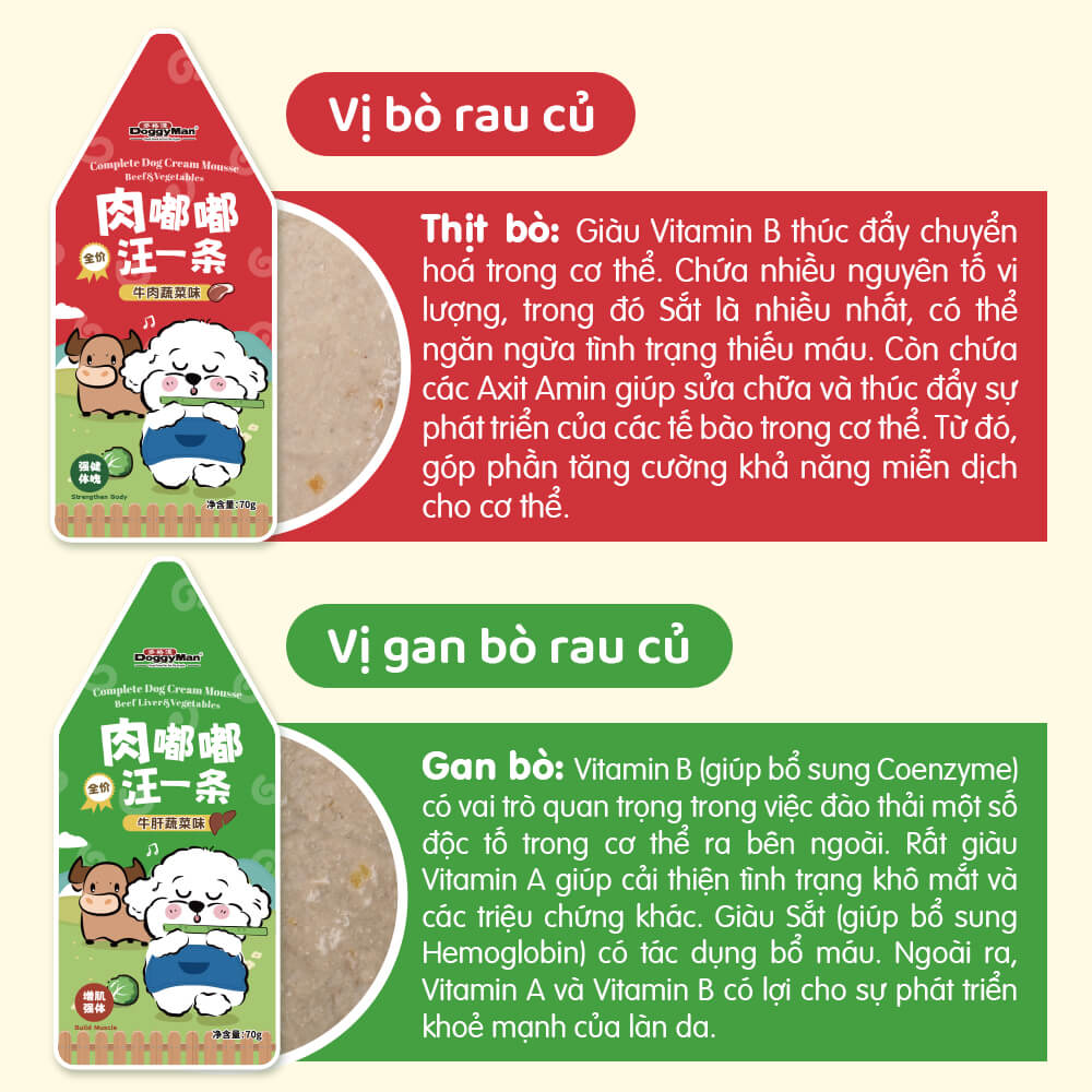 z0546-pate-sot-kem-cho-cho-vi-gan-bo-rau-cu-doggyman-13